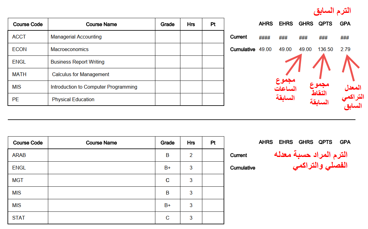 صورة توضيحية